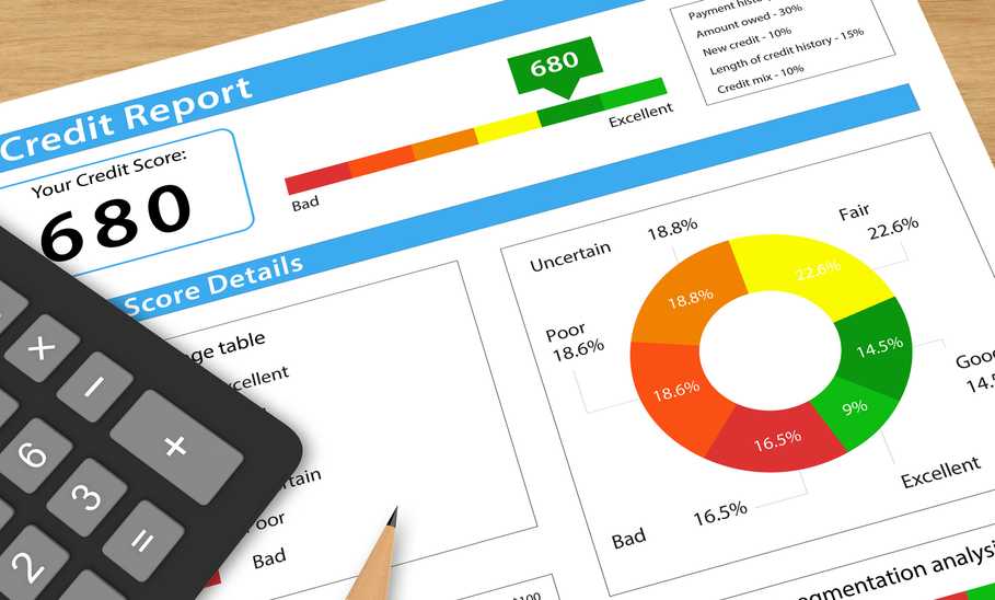 credit utilization ratio