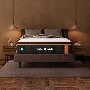 Nectar Premier Copper Mattress